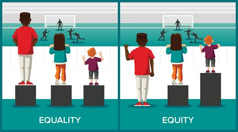 The students learn real-life skills, for example, saving and spending classroom money responsibly, while creating a positive classroom culture. The students are quick to tell you all about their experience using ClassEquity. That speaks volumes hearing the enthusiasm in their voices. Learn More. May 23, 2023. 